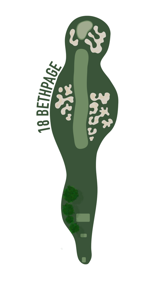 Bethpage 18 Sticker